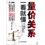 量价关系一看就懂-书不错,内容是我需要的,谢谢