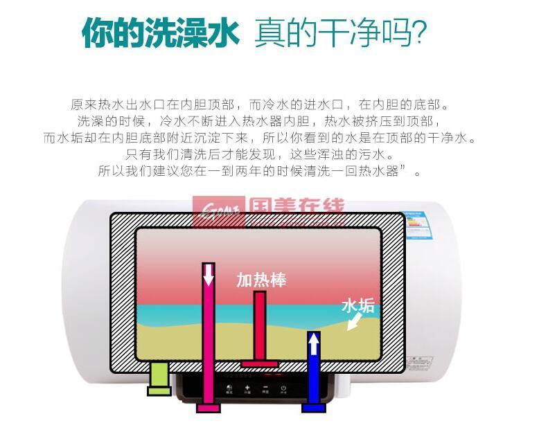 电热水器除垢