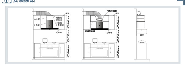 抽油烟机类型:+欧式+出风口径